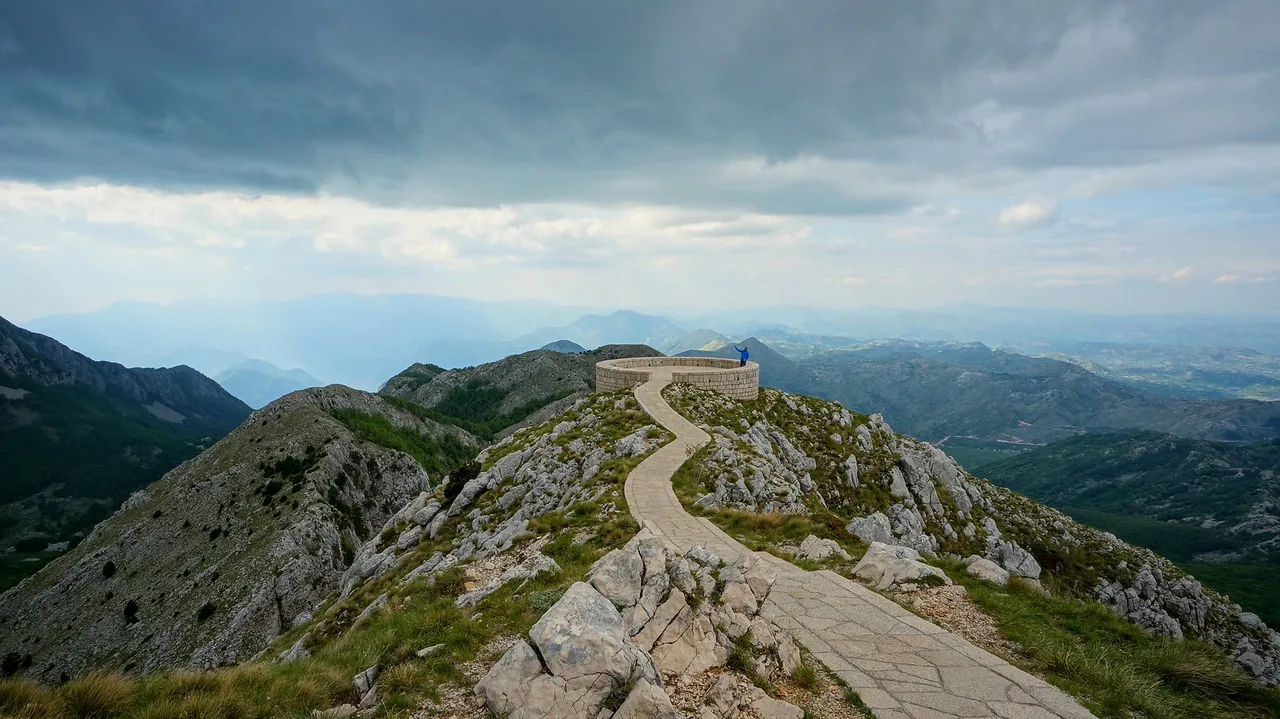 Mausoleum of Petar II Petrovic-Njegos, Montenegro